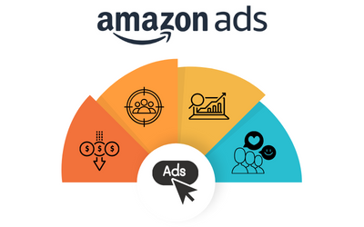 Five Essential Tips for Amazon Sellers: Boost Your Success