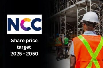 NCC share price